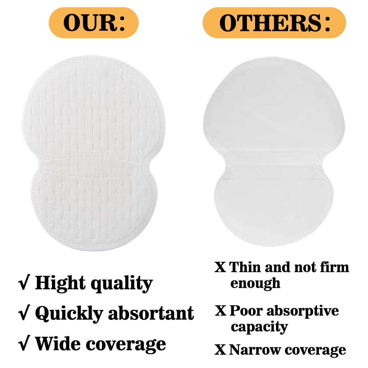 Underarm Sweat Pads - 100 Pack (50 Pairs) Armpit Pads for Women and Men, Disposable Sweat Protection Underarm Fight Hyperhidrosis Non Visible, Comfortable Unflavored